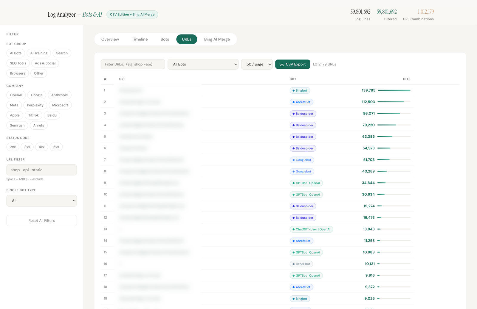 Log Analyzer Dashboard: Top URLs by bot type showing Bingbot, AhrefsBot, Baiduspider, GPTBot and ChatGPT-User hits