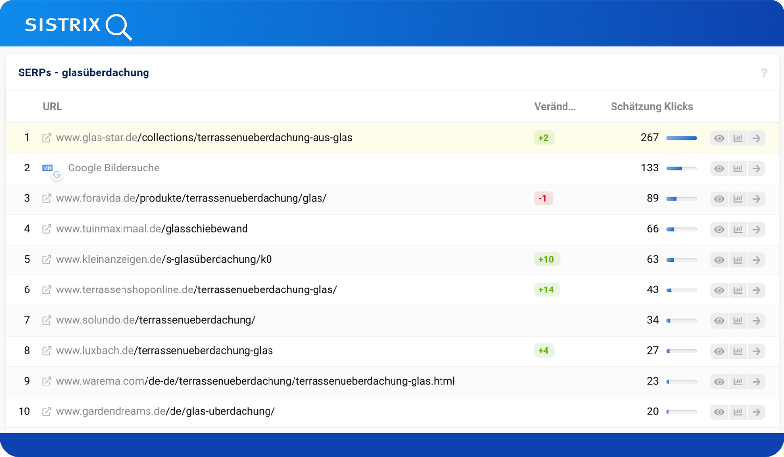 Glas Star Sistrix: Position 1 für glasüberdachung